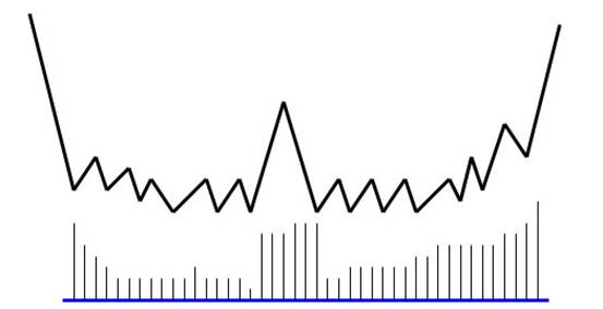 �����: D:\Bgraph\Download2012\class\L4.files\image004.jpg